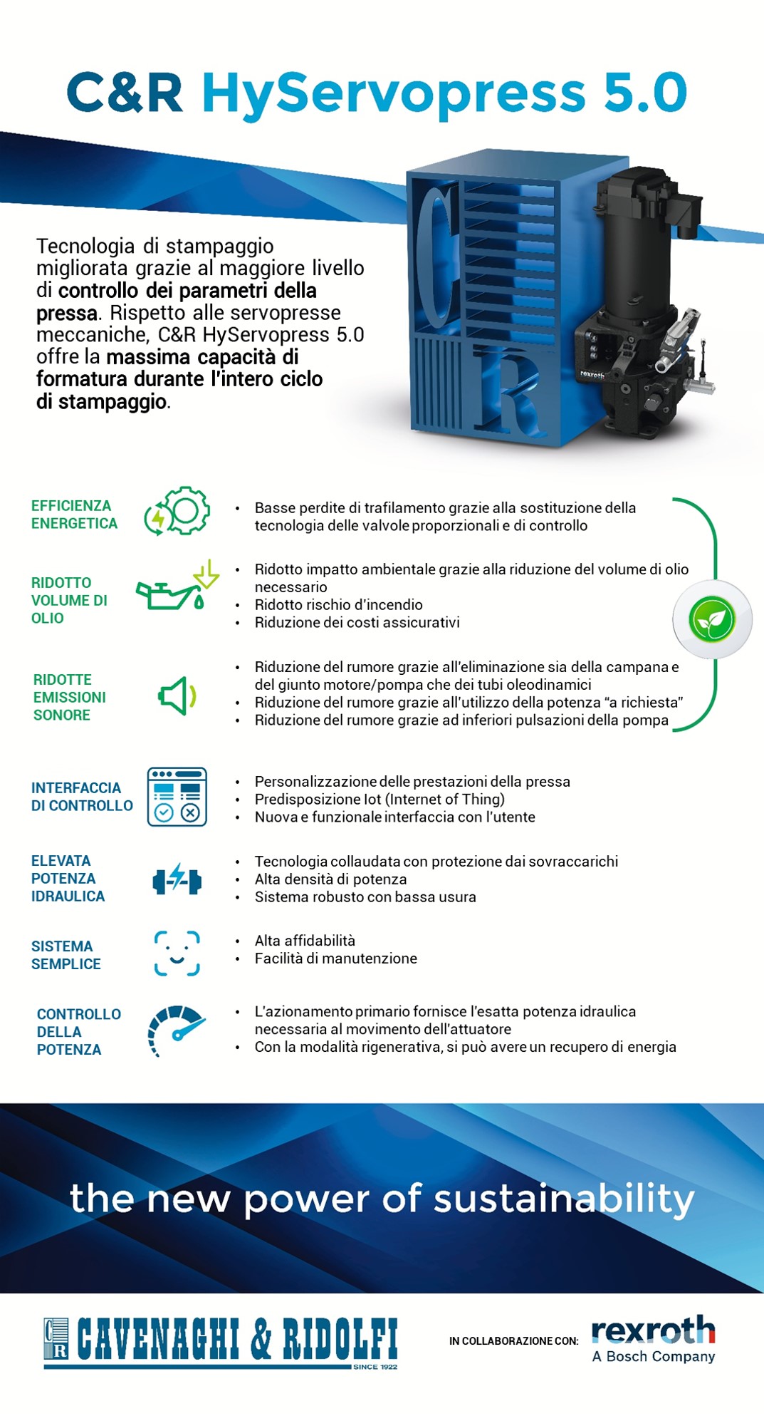 CR Hyservopress ITA